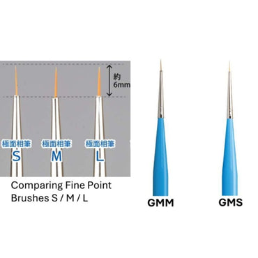 Godhand: Brushwork PRO - Fine Point Brush (M)